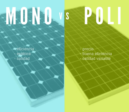 Páneles Monocristalinos vs Policristalinos: ¿Cuál está ganando la Guerra? Panel mono vs poli cristalino